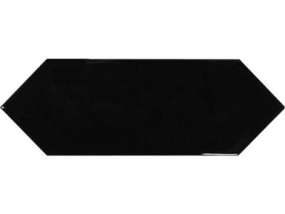 Wind by Ceratec Surfaces